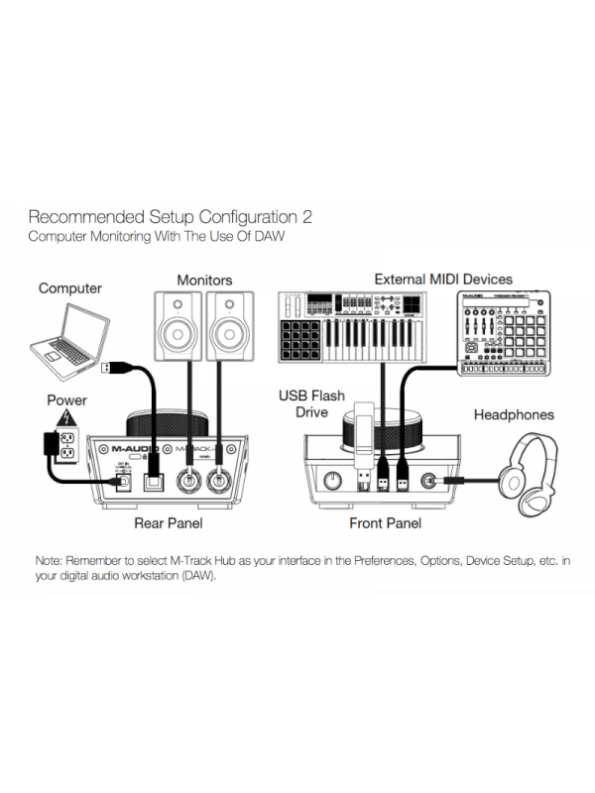 M-Audio M-Track Hub - USB Monitoring Interface - Image 3