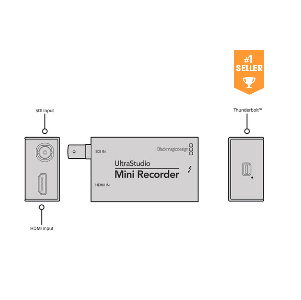 blackmagic ultrastudio mini recorder on macbook pro 2017