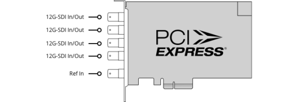 Blackmagic Design Decklink 8K Pro Cinema Capture Card