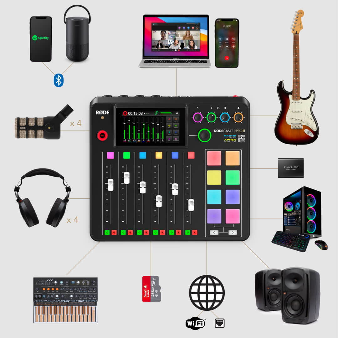 RØDECaster Pro IIIntegrated Audio Production Studio