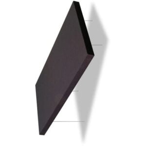 Proaudio Acoustic Panel for Acoustic Treatment