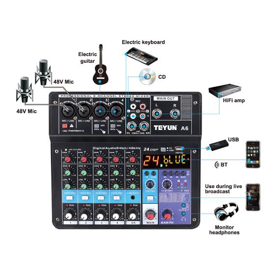 Teyun A6 6-Channel Professional Portable Mixer with USB Interface