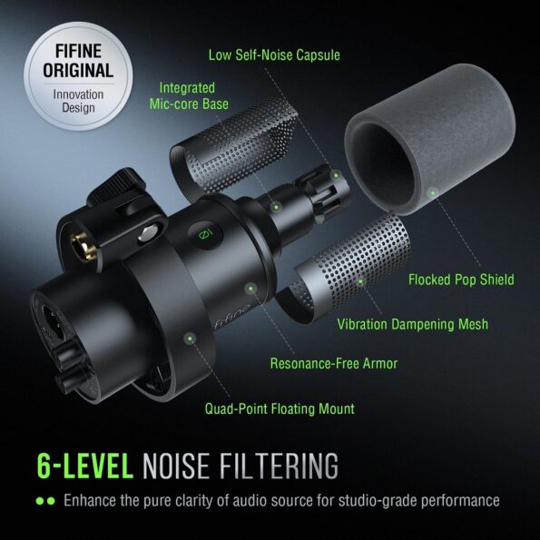 FIFINE K688 USB/XLR Dynamic Mic with Shock Mount, Touch-Mute, Headphone Jack, I/O Controls for Podcasting